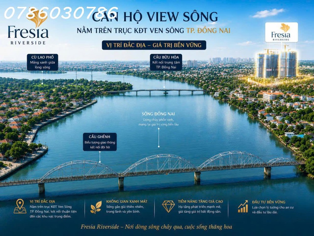 Phải Mua Ngay Thời Điểm Này – Vì Thị Trường Không Chờ Người Chậm Quyết Định