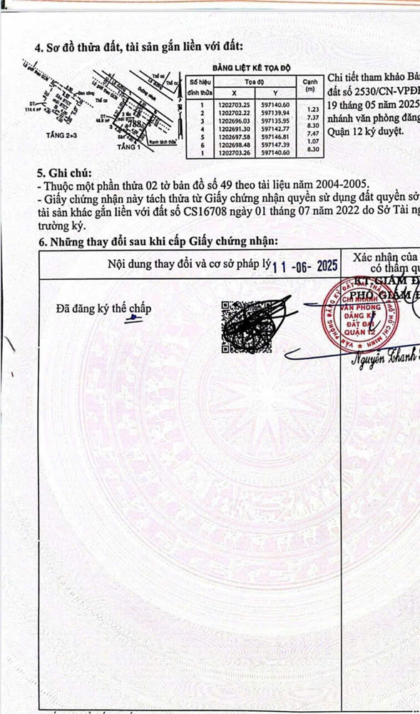 Cần Bán Cặp Nhà (8.3X8.8) 1 Trệt 1 Lầu Ngay Mặt Tiền Thông Hiệp Thành 20, Quận 12