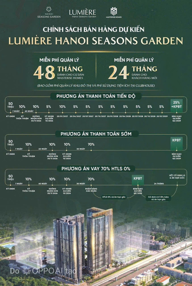 Thông Tin Chính Thức Da • Tên Dự Án: Lumière Hanoi Seasons Garden• Vị Trí: Nguyễn Trãi, Hà Nội