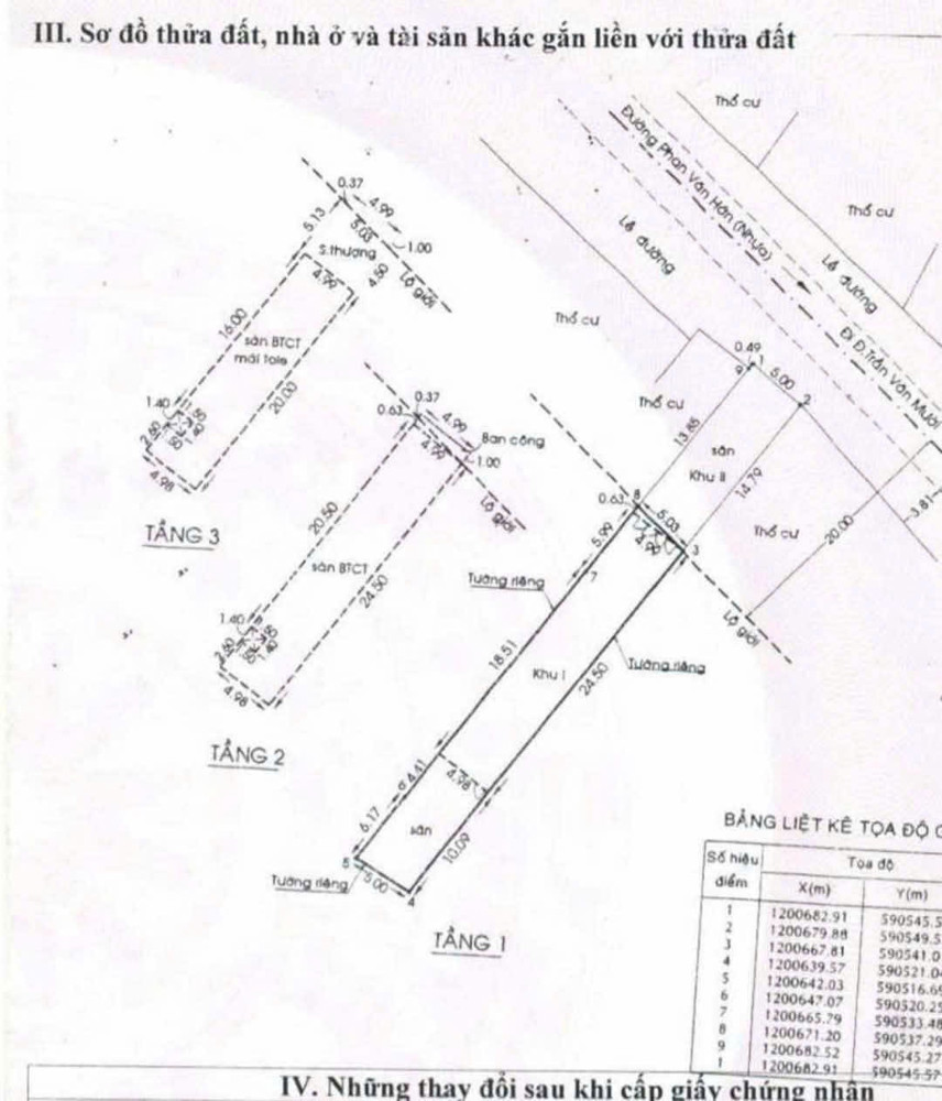 Mặt Tiền Phan Văn Hớn – Nhà 2 Lầu Btct, Ngang 5M Dài 50M – Kinh Doanh Đa Ngành