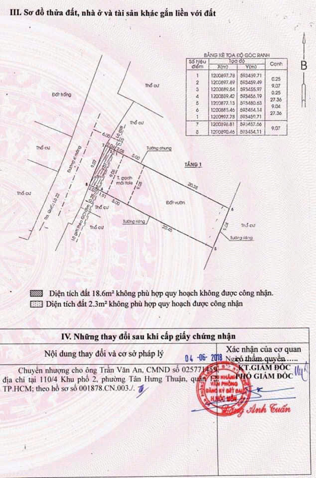 Nhà Mt Lê Quang Đạo – Đối Diện Bến Xe An Sương – Dòng Tiền 240Tr/năm