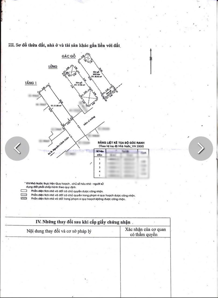 Nhà Hẻm Tk36 Nguyễn Cảnh Chân-P. Cầu Kho - Q1