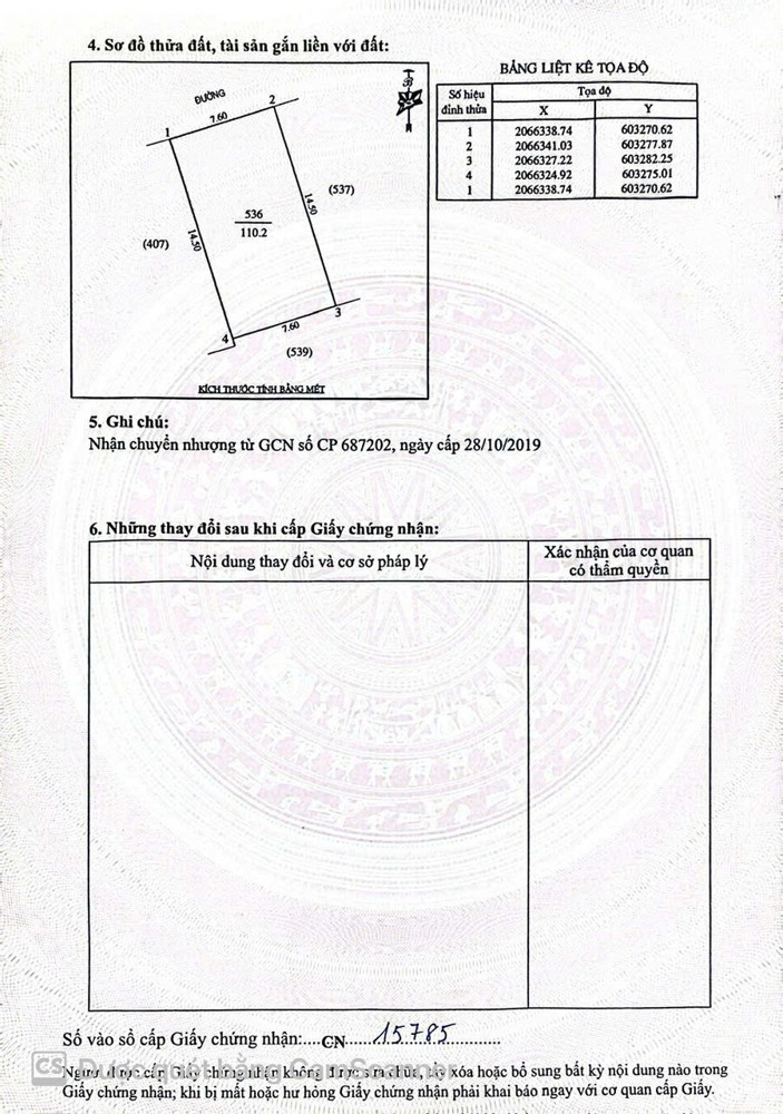 Đất Đẹp – Giá Tốt- Chính Chủ Cần Bán Đất Xóm Phong Khánh, Xã Hưng Hòa, Tp Vinh, Nghệ An.(cũ)