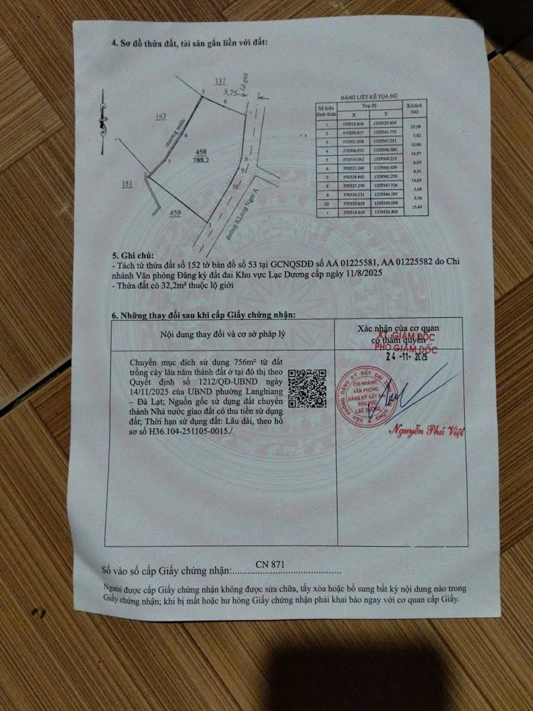 Chính Chủ Bán Đất Tại Đan Kia , Langbiang, Đà Lạt, Lâm Đồng