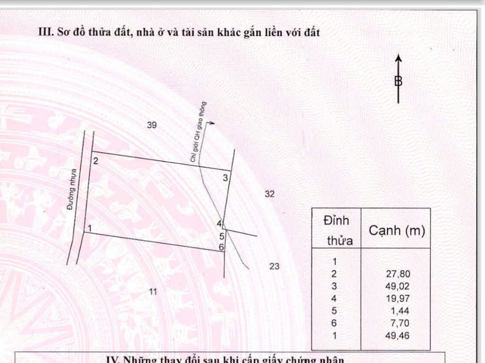 Vị Trí Đất Nằm Ở Khu Vực Thoáng Đãng, Đón Gió Hướng Bắc Mát Mẻ Quanh Năm. Tổng Diện Tích Lên Đến