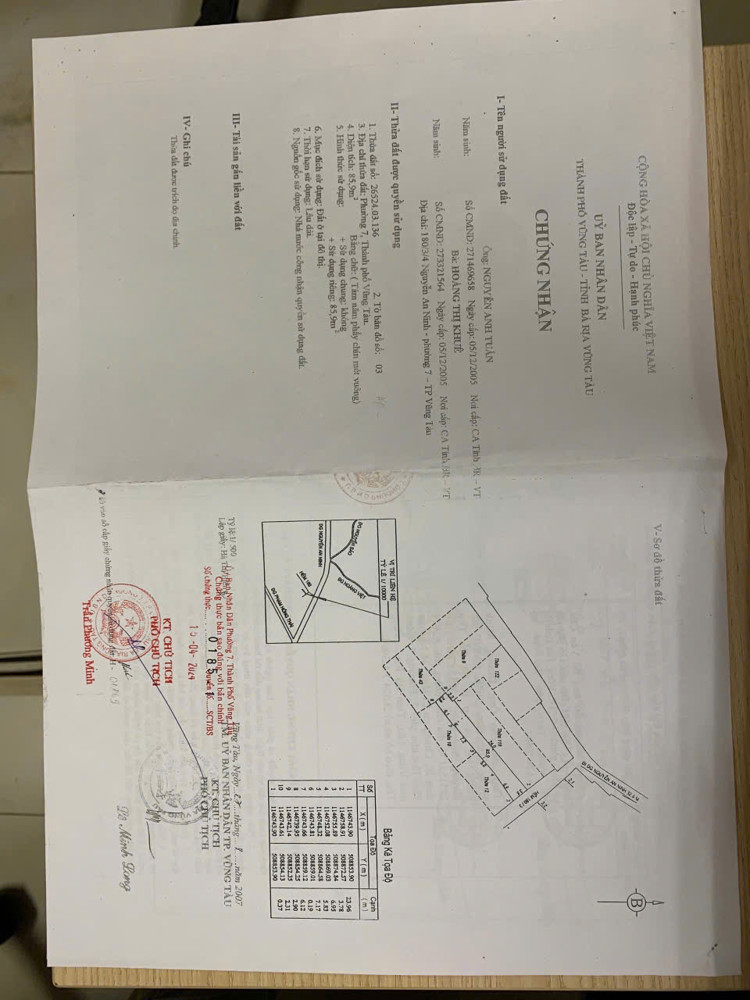 Chính Chủ Bán Nhà Cấp 4 – Phường 7, Tp. Vũng Tàu