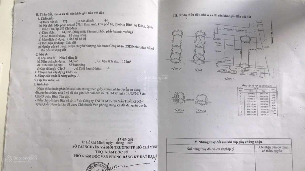 Bán Nhà 3 Lầu Và Kho Sản Xuất Đường Phan Anh 321M2 Giá 22,5 Tỷ Đã Tách Ra 5 Sổ