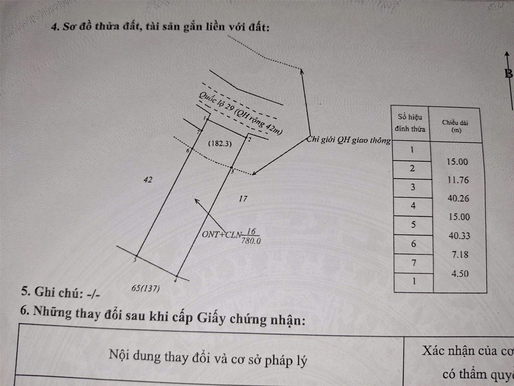 Hót - Lô Đất Đẹp - Giá Đầu Tư Cần Bán Tại Thôn 2 , Quốc Lộ 29, Xã Ea Ngai, Krông Búk, Đắk Lắk