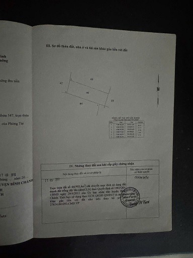 ► Chính Chủ Cần Bán Lô Đất Đẹp Tại Tân Quý Tây – Bình Chánh