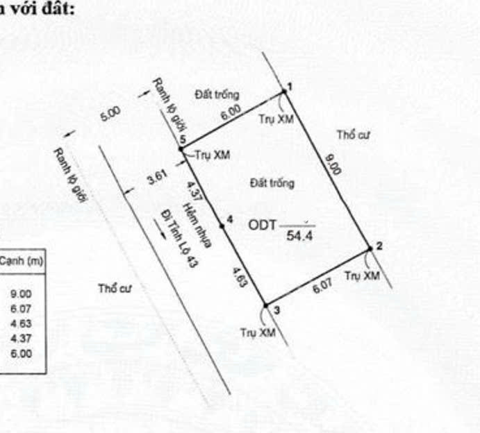 Lô Đất Vuông Vức, Tam Bình - 55M2 – Nhỉnh 3 Tỷ – Đường Thông Thoáng 5M
