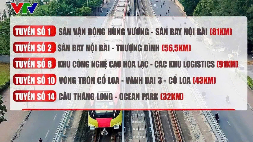 Vì Sao Phải Xuống Tiền Ngay Lúc Này?