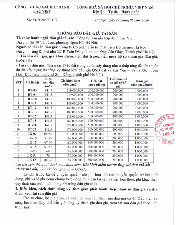 Thông Báo Đấu Giá - Công Ty Đấu Giá Hợp Danh Lạc Viêtcơ Hội Sở Hữu Nhà Ở Tại Khu X6 Lại Yên 