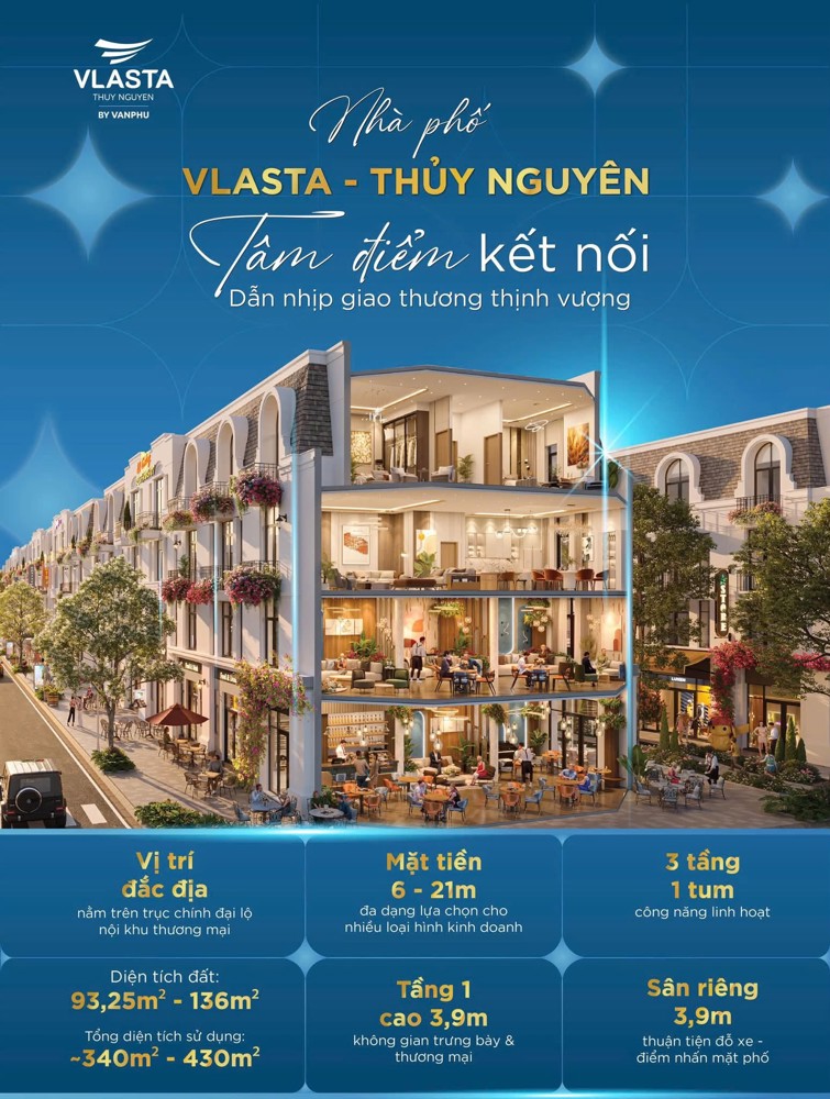 Vlasra Thuỷ Nguyên - Tâm Điểm Kết Nối, Dẫn Nhịp Giao Thương Thịnh Vượng
