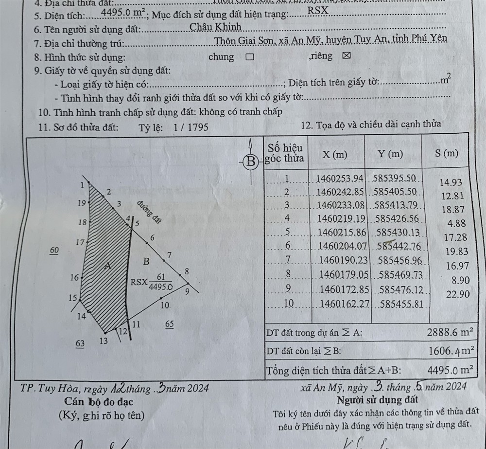 Đất Đẹp - Giá Tốt - Chính Chủ Bán Đất Ont Đã Quy Hoạch Giai Sơn, An Mỹ, Xã An Mỹ, Tuy An, Phú Yên
