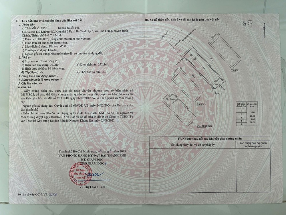 Hot Hot – Chính Chủ Cần Bán Nhà Kdc Đại Phúc Green Villas, X. Bình Hưng, H. Bình Chánh, Tp. Hồ Chí