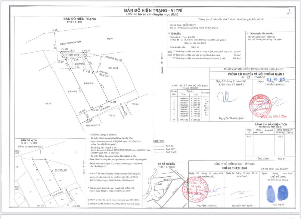 Chính Chủ Bán Miếng Đất Ô Tô Tận Đất P. Cát Lái Tp. Thủ Đức - 8X21m (Sổ Hồng Chính Chủ) Giá 6.8 Tỷ