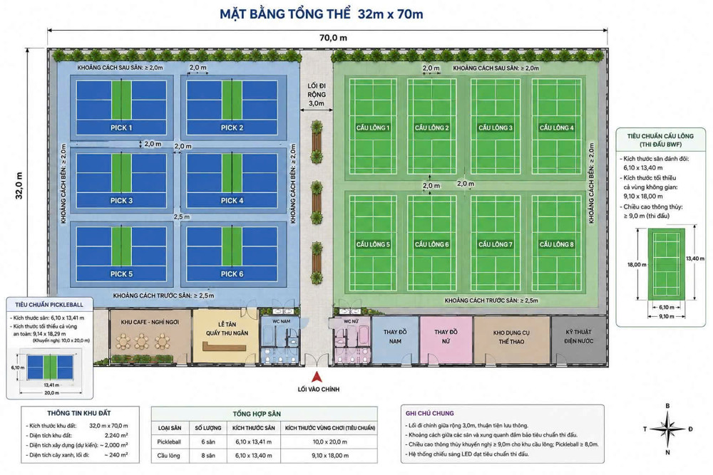 Cho Thuê Quỹ Đất 3 Mặt Tiền Hơn 2.200 M² Ngay Trung Tâm Hòa Khánh