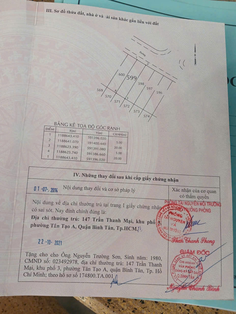 Bán Đất Mt Kênh Tham Lương – Tân Tạo A, Bình Tân – 5X20m