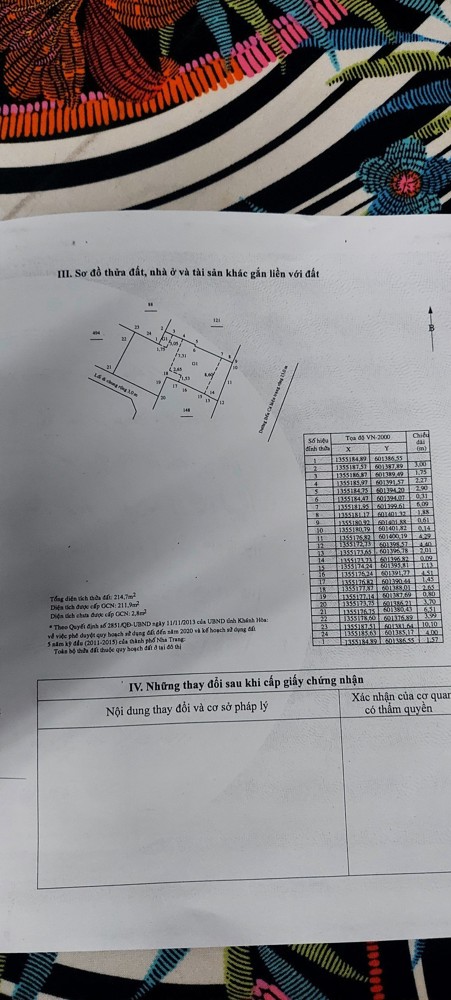 Bán Nhà Đường Bến Cá, Phương Sài Nha Trang, Ngang 10M Chỉ 90Tr/m2