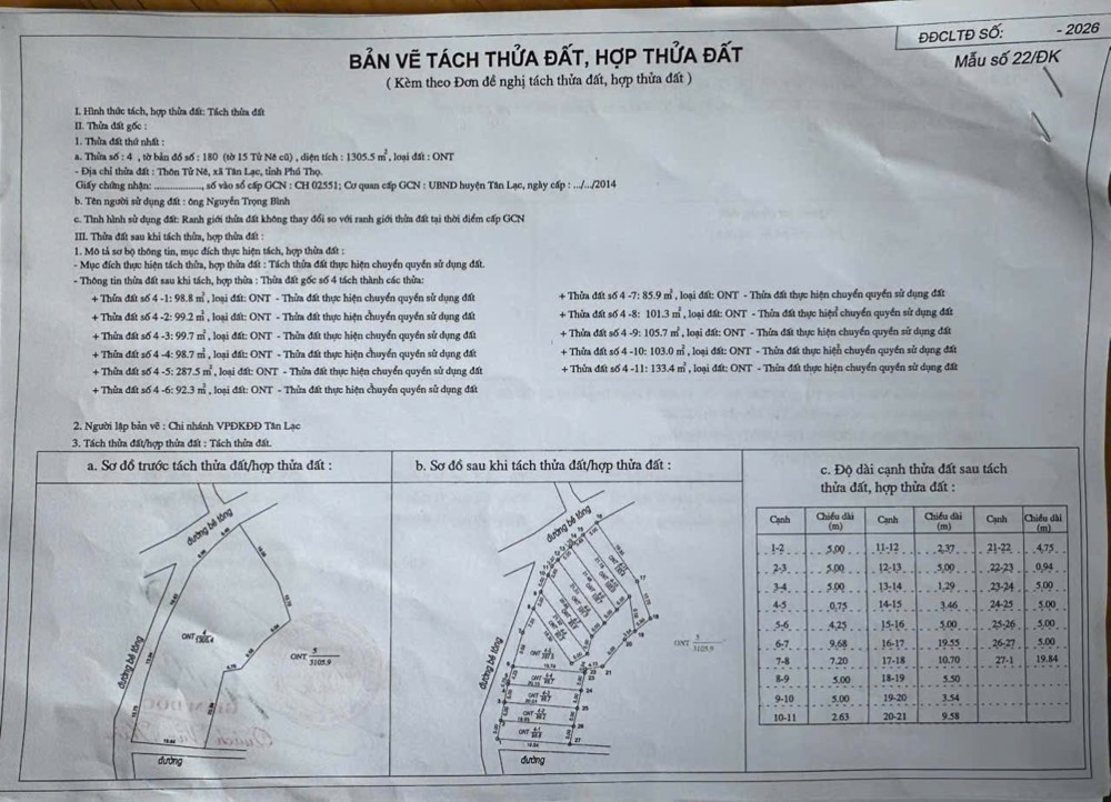 Hot Hot – Chính Chủ Cần Bán 11 Lô Đất Tại Thôn Tử Nê, Xã Tân Lạc, Tỉnh Phú Thọ