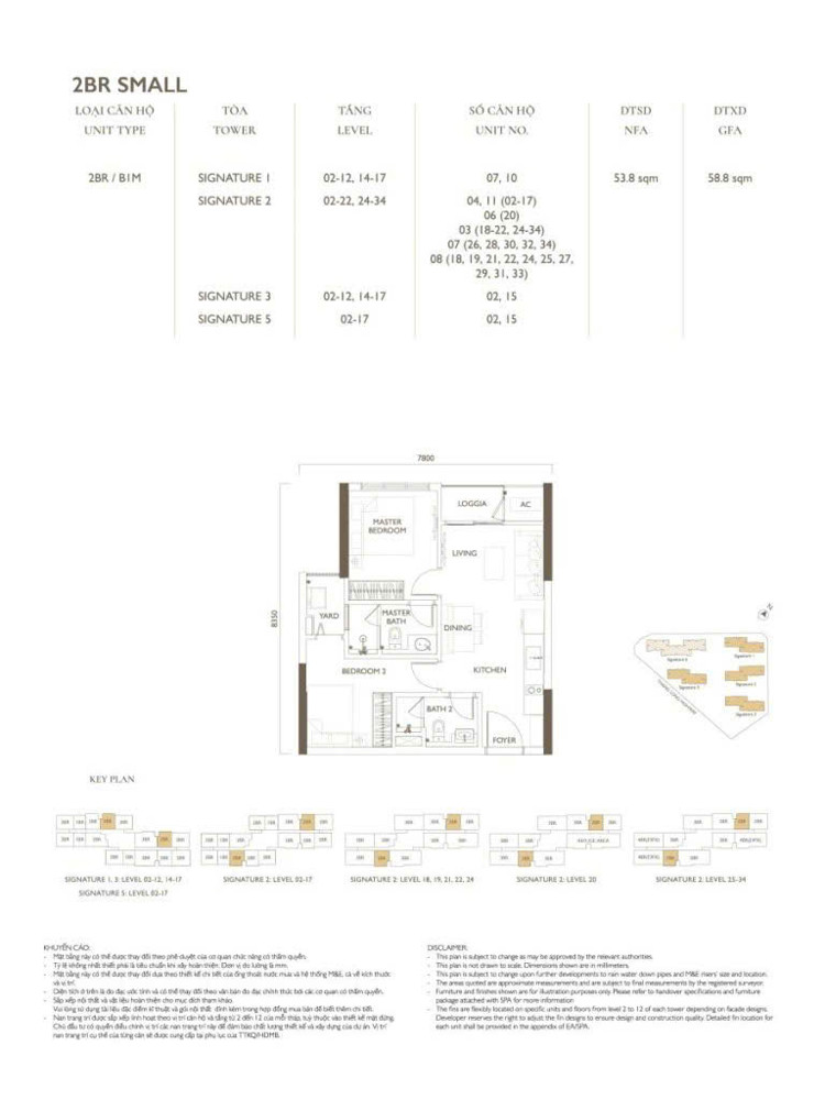 Sở Hữu Ngay Căn S5.08.02, Tầng 08 Trục 02, Dự Án Lumihn, Vinhomes Smart City, Xuân Phương, Hà Nội