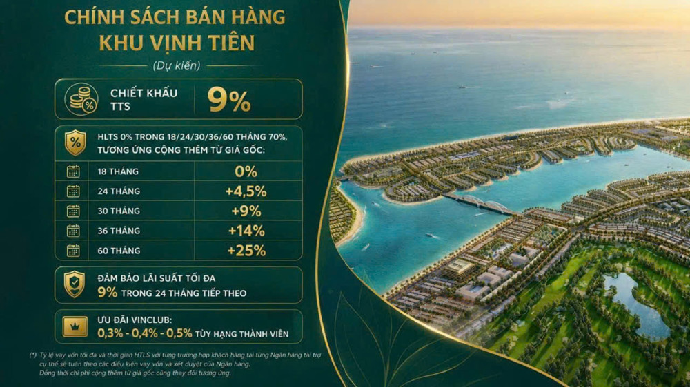 *** Liền Kề View Tiện Ích – Sở Hữu Ngay Vị Trí “Vàng” Hiếm Có! ***