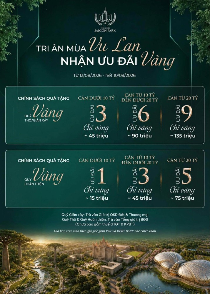 Nhà Phố Mặt Tiền Vinhomes Saigon Park- Căn 4 Tầng Kế Góc 80M2 - Chỉ 4,78 Tỷ (Full 100%)