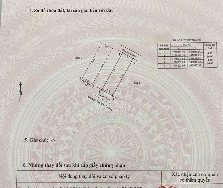 Bán Nhà 2 Tầng Đường Giáp Văn Cương - Cách Biển 70M
