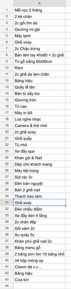 Sang Tiệm Nail 120 Triệu Cityland Gò Vấp, Hồ Chí Minh