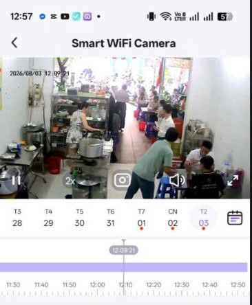 Cần Sang Quán Cơm Văn Phòng Có Lượng Khách Ổn Định Tại Hồ Chí Minh