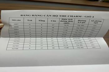 Chính Thức Mở Bán Căn Đẹp Toà A Tòa Mặt Đường - The Charm An Hưng