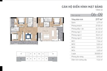 Penthouse Nguyễn Tuân 217m2 - Vị trí trung tâm, Thiết kế Cao Cấp