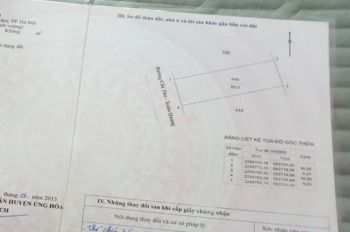 Bán Đất 80m2 Trạch Xá - Vị Trí Đắc Địa - Đầu Tư Sinh Lời