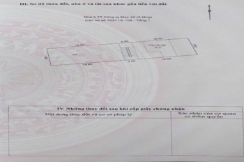 Bán nhà Nguyễn Trãi, HN - 3.3 tỷ - 36m2 - Pháp lý rõ ràng