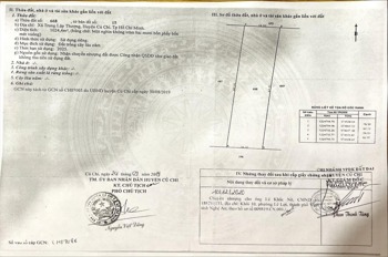 Bán Đất Nền Vị Trí Vàng - Đầu Tư Sinh Lời Ngay