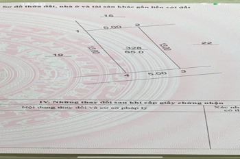 Dưới 5 tỷ Sở Hữu Nhà 3 Tầng 65m² - Ô Tô Đỗ Cửa - Vị Trí Đắc Địa