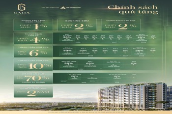 Căn Hộ Studio & 2PN Đẹp Tại Hoàng Mai - Giá Từ 3 tỷ | Galia Residence