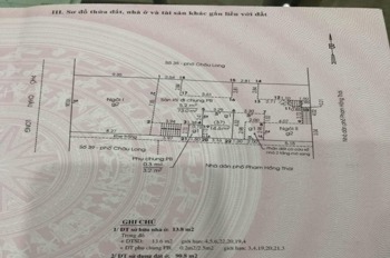 Bán nhà mặt phố Châu Long, Ba Đình - Vị trí đắc địa, tiềm năng lớn