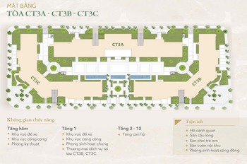 Mua Nhà Ở Xã Hội CT3 Kim Chung - Giá Ưu Đãi, Tiến Độ Tốt