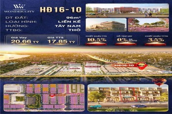 Vinhomes Wonder City Đan Phượng: Căn 96m2 Giá 17.8 Tỷ - Cơ Hội Đầu Tư Vàng