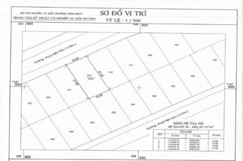Bán đất BIỆT THỰ khu Decomex Đại An - Phường 9 VUNG TAU