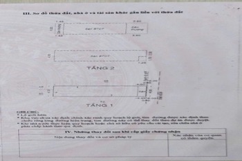 Bán nhà Tân Bình - Ngay UBND Phường, Xe Hơi Đỗ Cửa, 4PN, 10.25 Tỷ