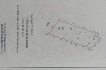 Bán Gấp Đất Quận Hai Bà Trưng: 9.9m x 19.5m, Ngõ Rộng, Tiềm Năng Cho Thuê