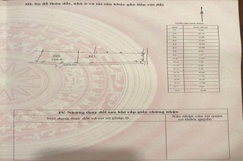 Bán đất nền Hoà Thạch, Quốc Oai, Hà Nội - 724.5m² Full Thổ Cư, Giá 12.5 tỷ