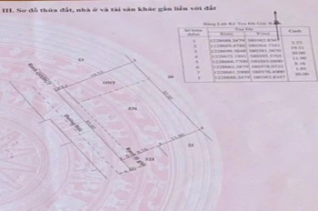 Đất Thổ Vườn Củ Chi - 600m2, Giá 2.8 Tỷ - Vị Trí Đắc Địa