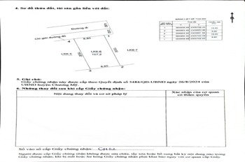 Đất đấu giá, lô liền kề 167m2 full thổ cư Chương Mỹ, Hà Nội | Đầu tư sinh lời