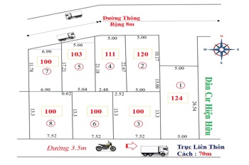 Chưa Đến 1 Tỷ Bạn Sở Hữu Ngay Lô Đất 100m2 tại Liên Xuân, Nam Sơn, Sóc Sơn, Hà Nội
