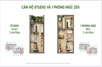 Căn hộ 1 phòng ngủ Eco Retreat 38m2 1PN 1WC Sky Retreat, Quỹ hàng ưu tiên