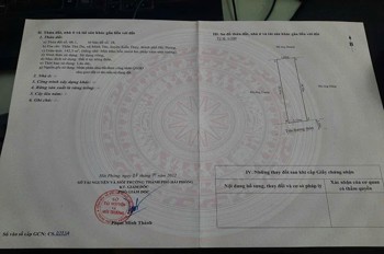 16,5 tr/m2 142.5m2 Vũ Vị Minh Tân Zalo 0567222555