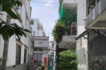 2,75 TỶ- NHÀ HIẾM Q7- KHU KIỀU ĐÀM - SỔ HỒNG RIÊNG - KO QUY HOẠCH - NGANG 6M - NGÂN HÀNG CHO VAY